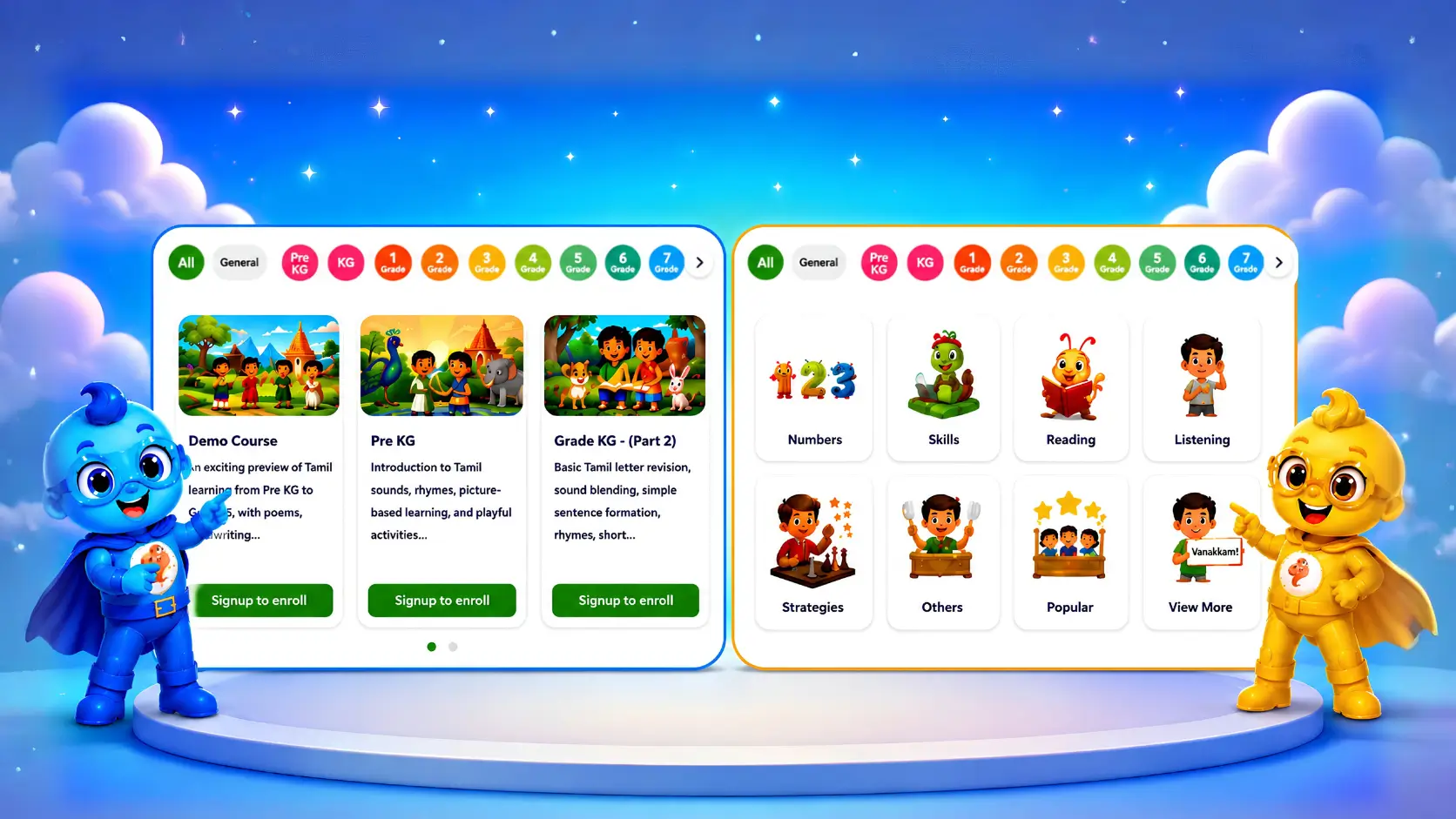 Grade-Wise Learning